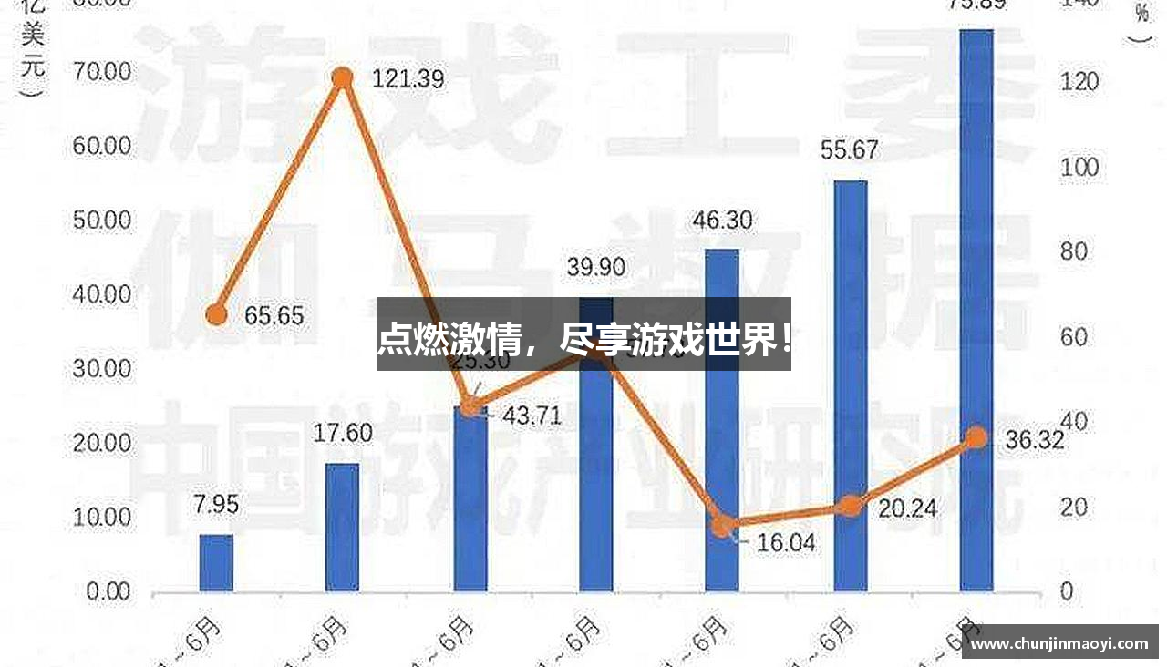 点燃激情，尽享游戏世界！
